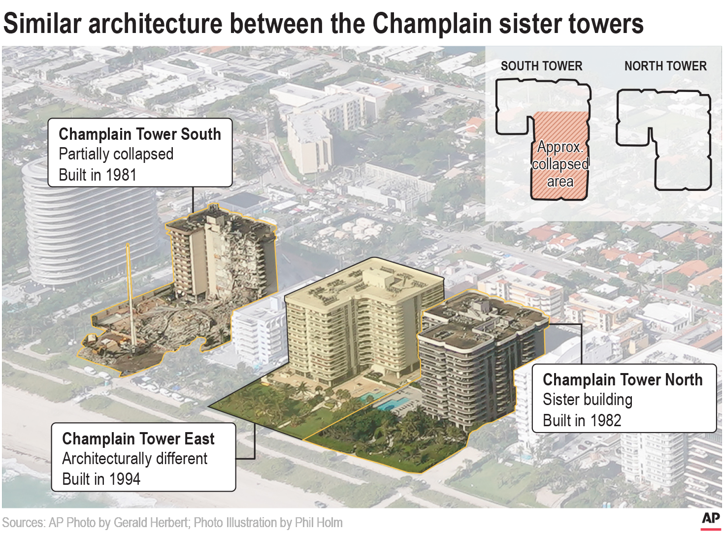 US-Building-Collapse-Miami-Sister-Towers