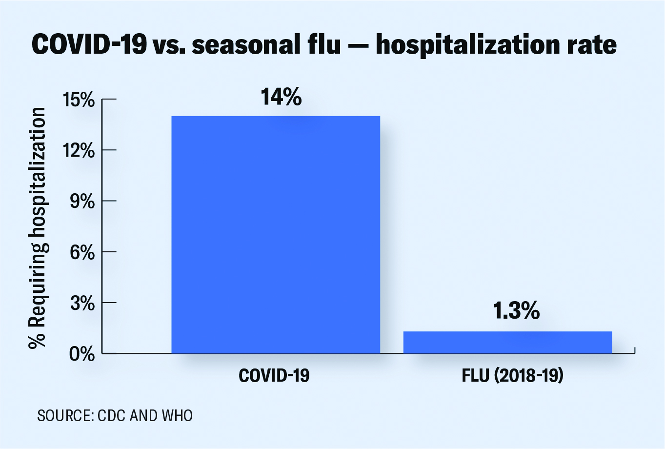 Chart4_COVID-19 copy