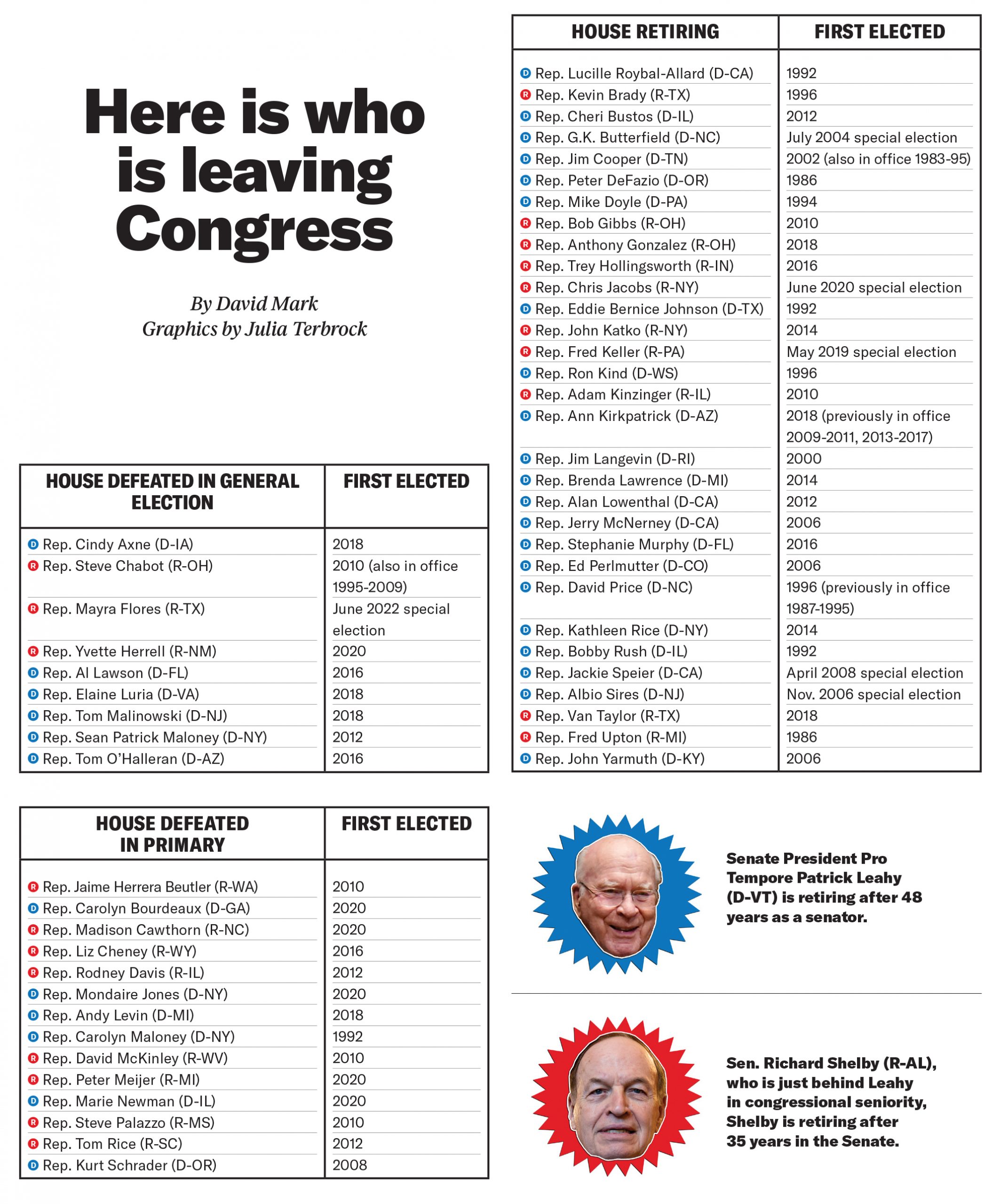 Secrets-042_WSX022520