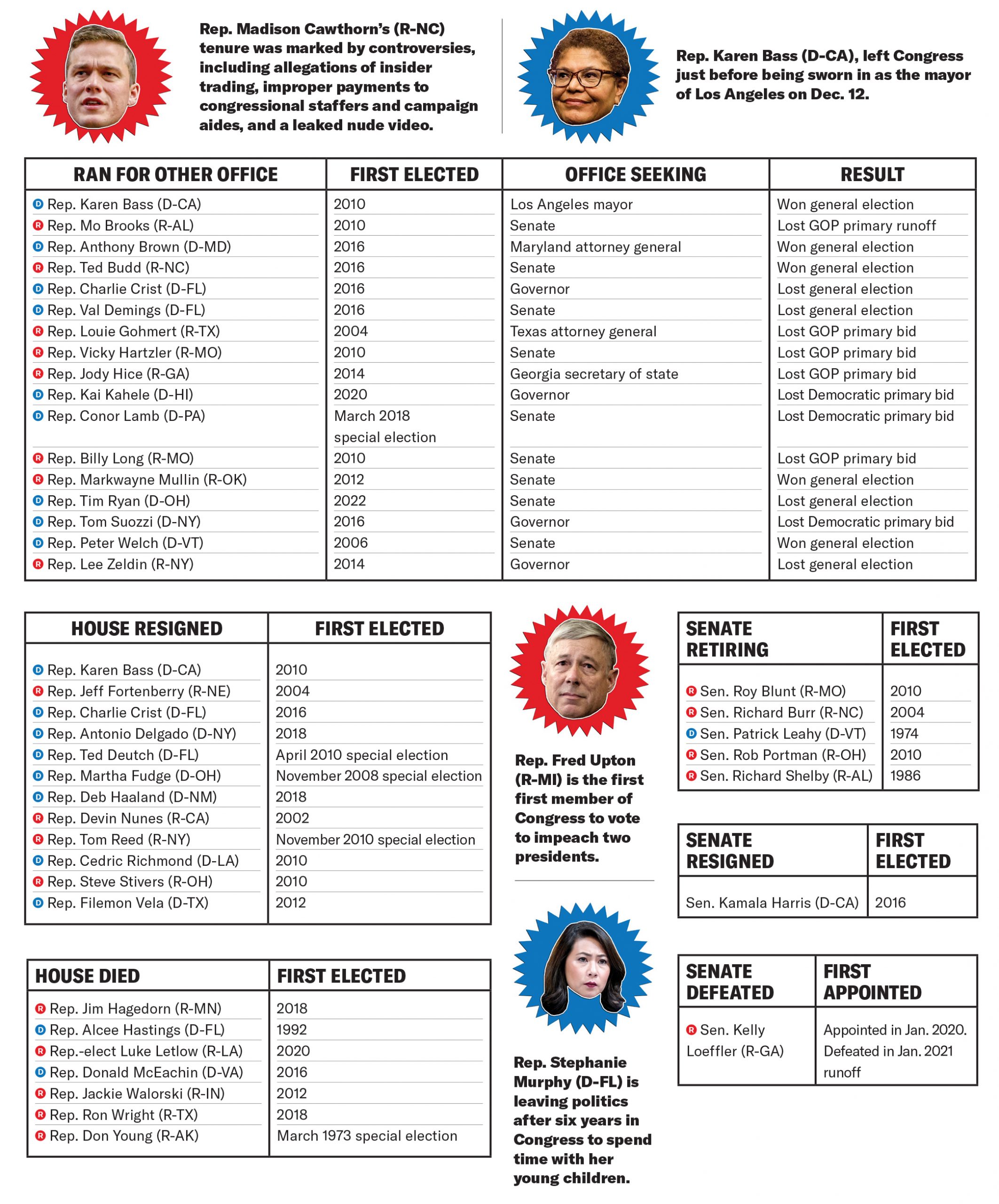 Secrets-042_WSX022520