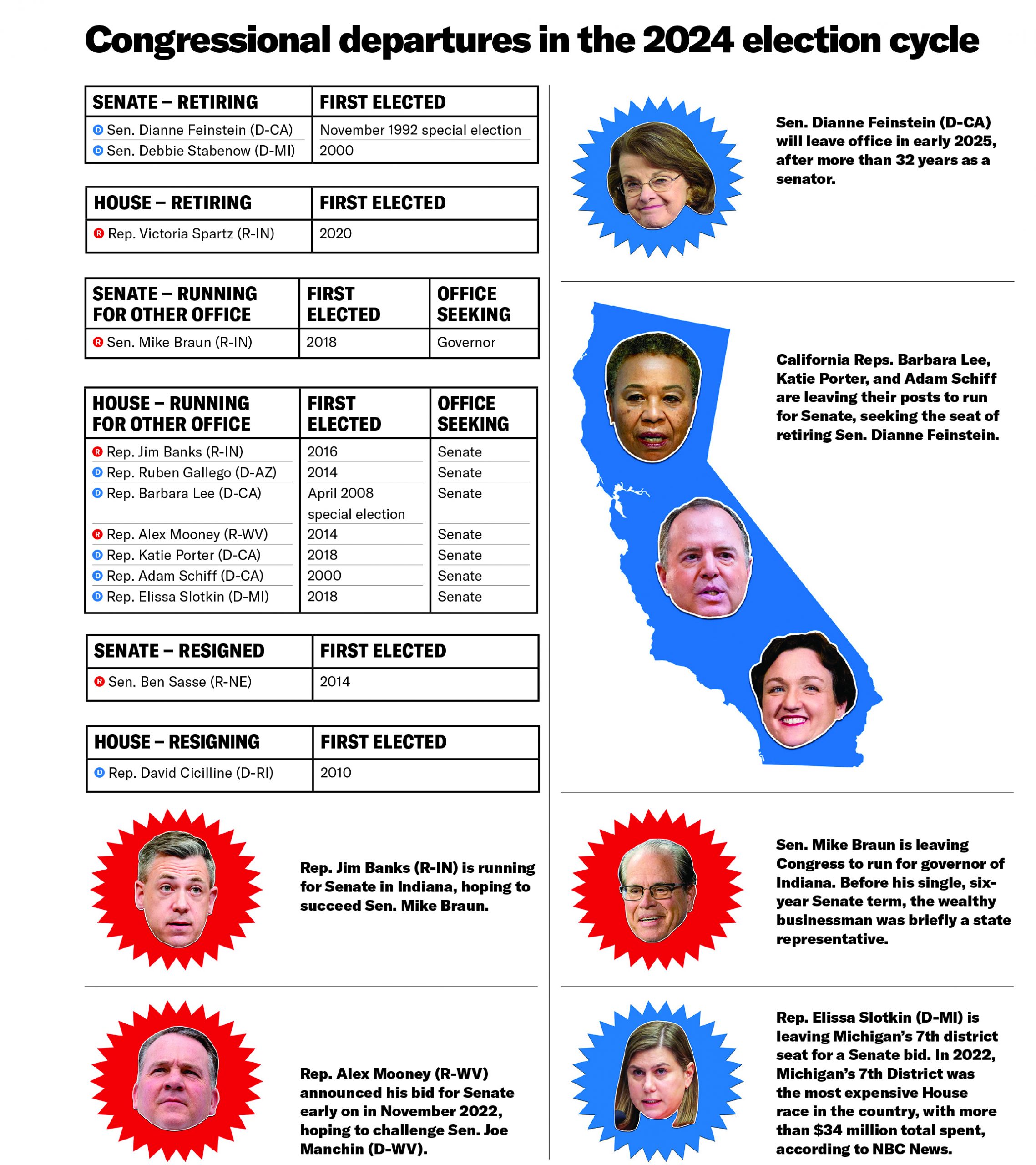 Secrets-042_WSX022520