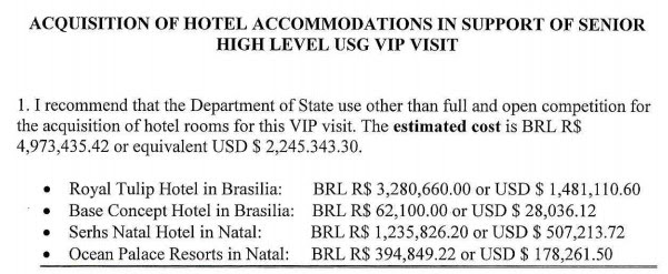 Biden’s World Cup Trip: $2.2M for Four Hotels