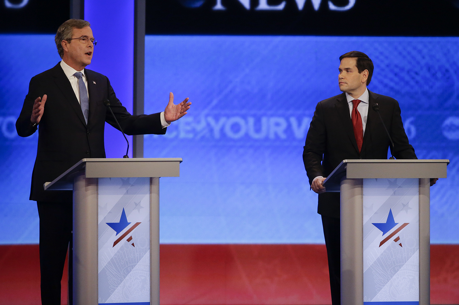 Finance industry has given almost $800 million to candidates