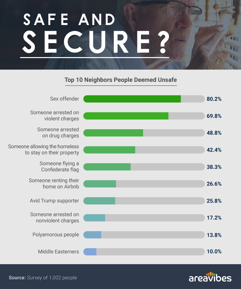 Do-You-Care-Who-Lives-Next-Door-01 (1).jpg