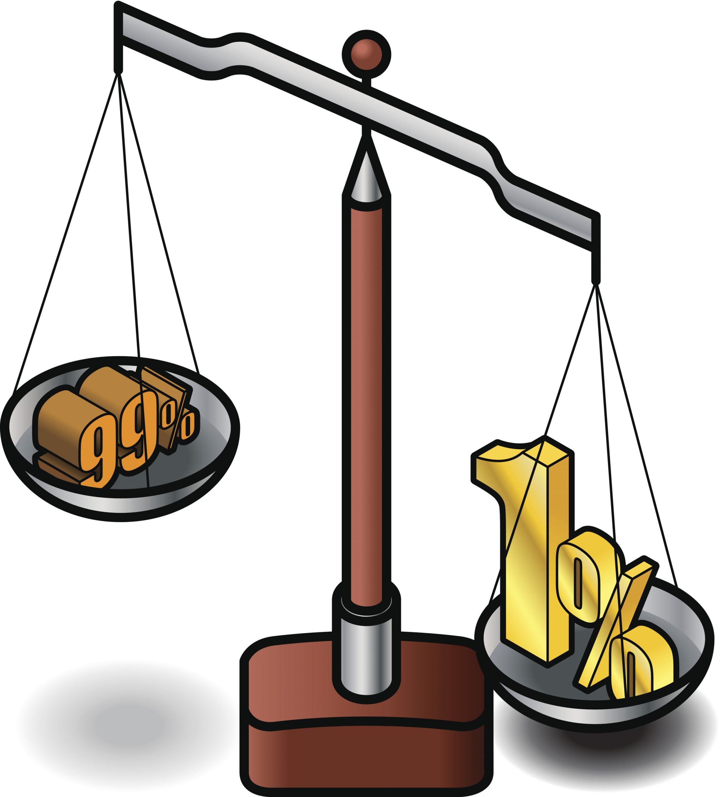 The income inequality bogeyman