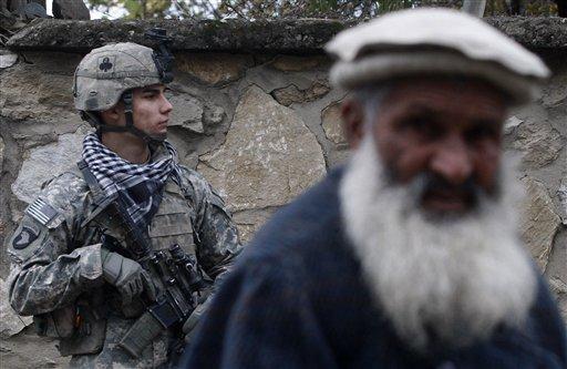 Special Forces training Afghan police