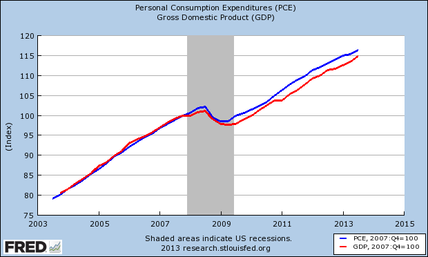 Does Biden deserve credit for falling inflation?