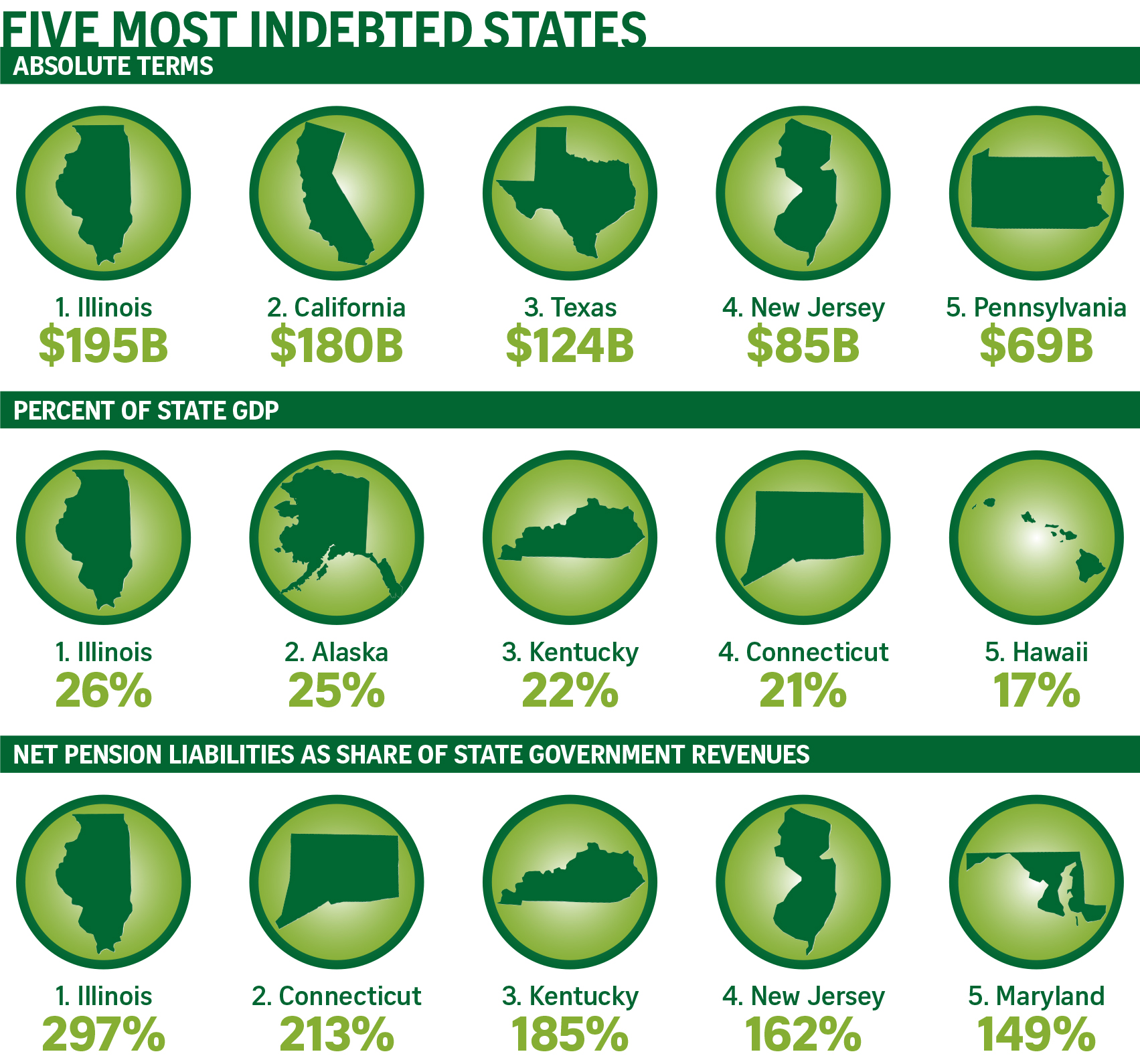 The real cost of bailing out Puerto Rico