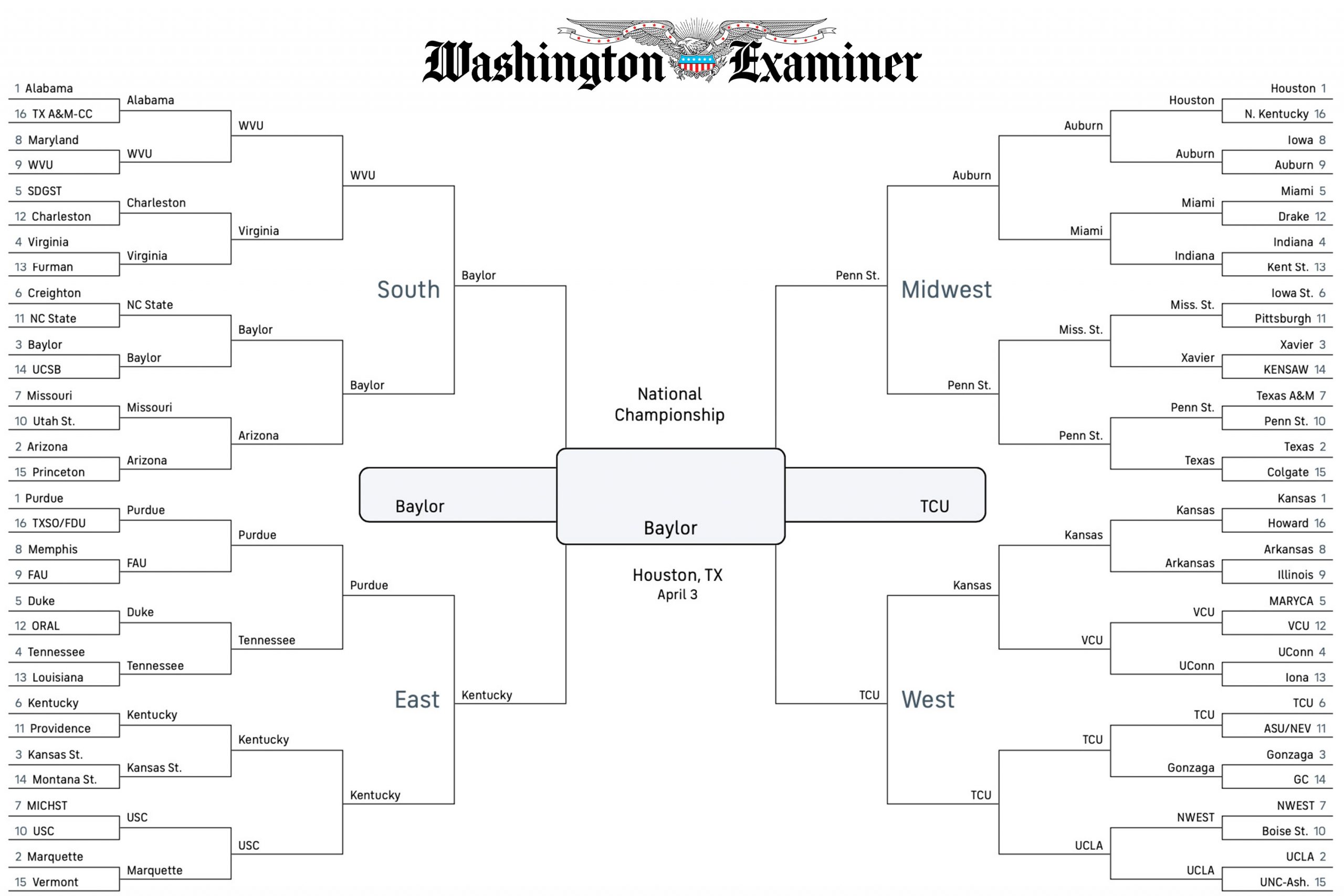 MM bracket 3 2 ratio.jpg