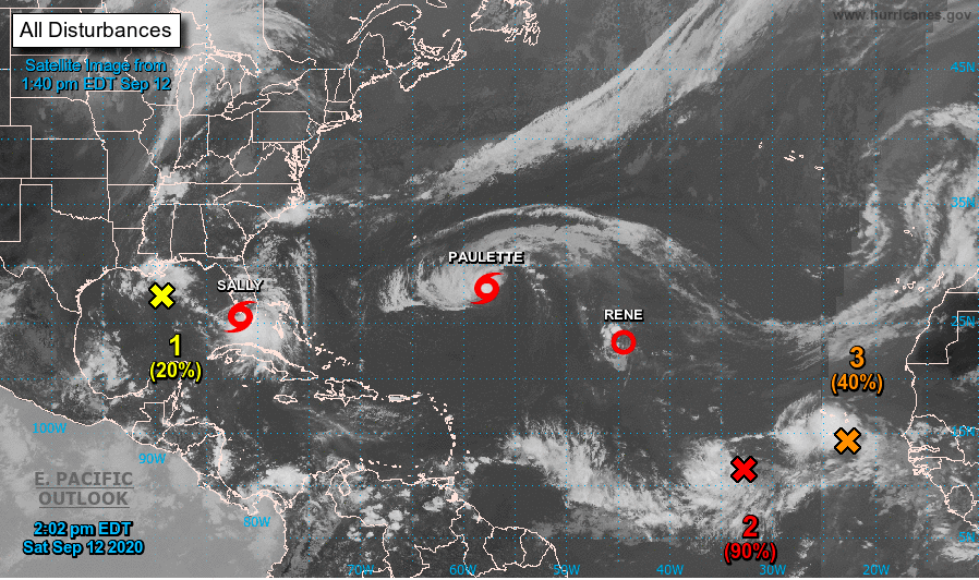Atlantic Hurricane Season