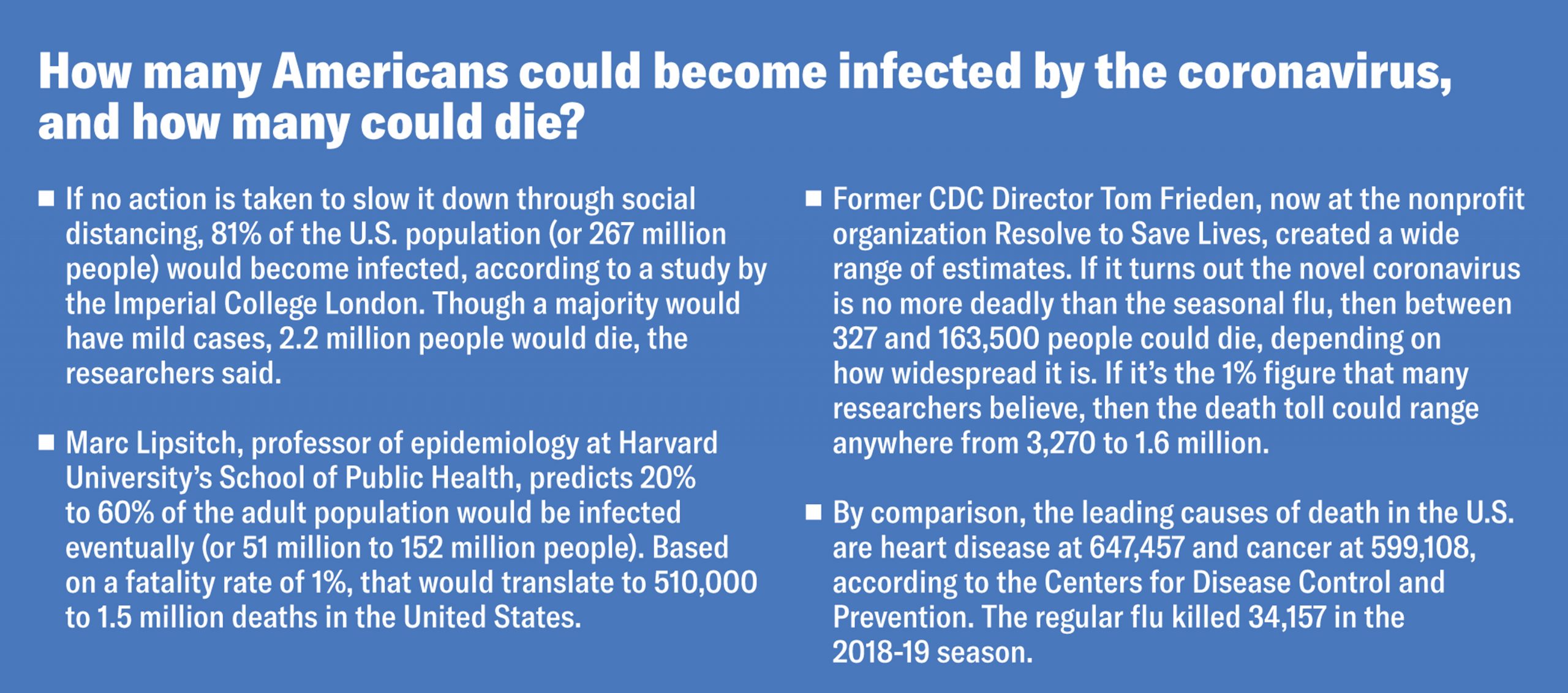 Feature-Corona-012_WSX032420
