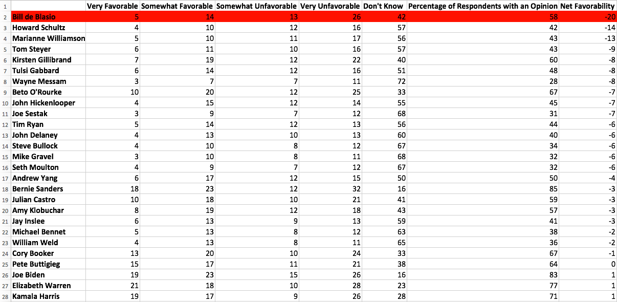 Survey 2.png