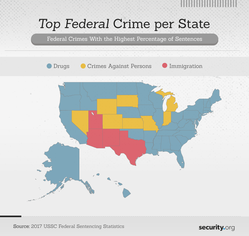 Top Federal Crime per State.png