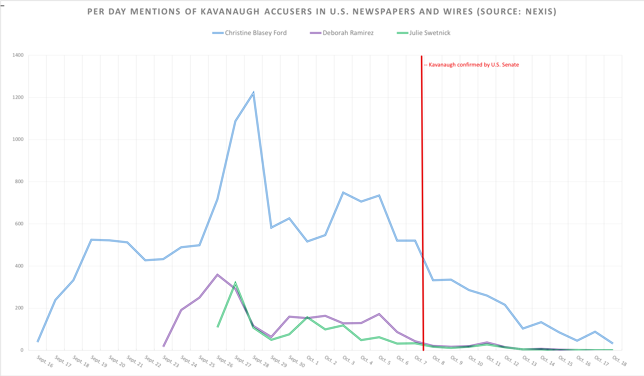 use this final version.png