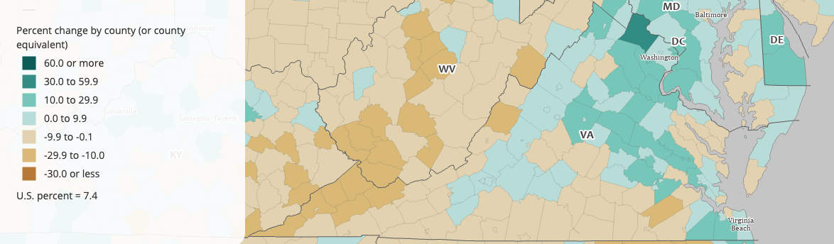 Virginia population changes Census.png