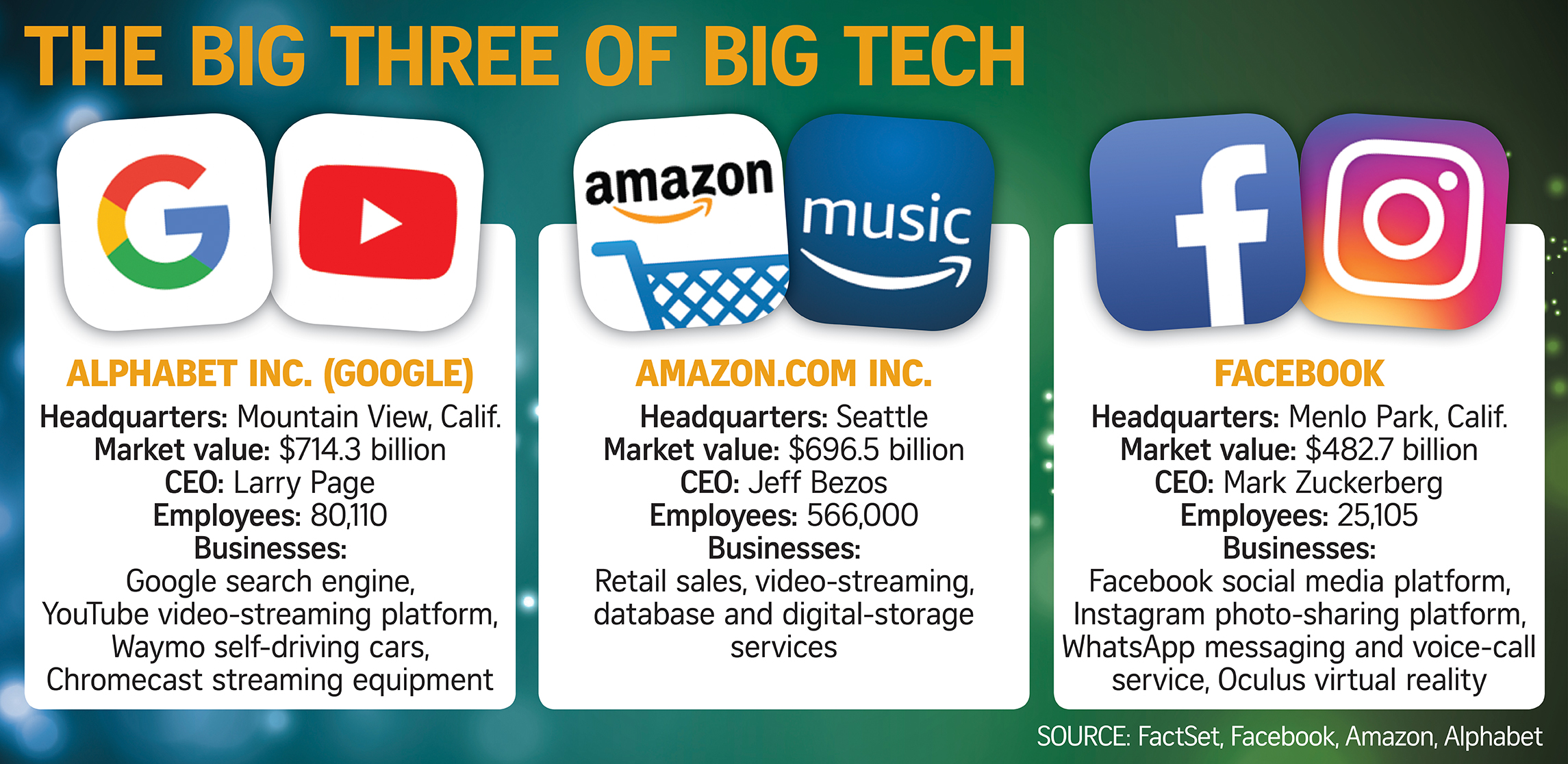 CoverStory Companies