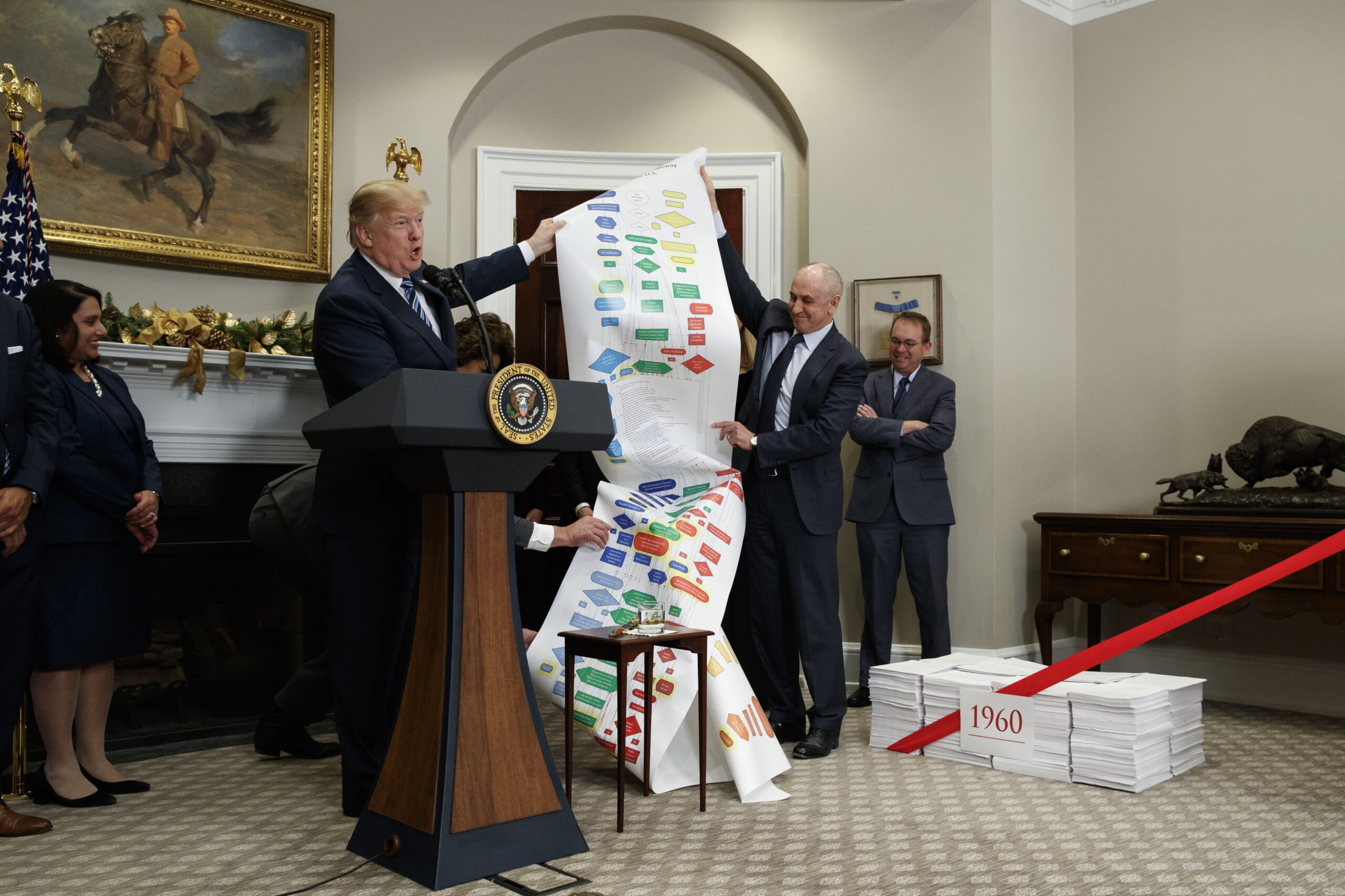Regulation cuts to continue in 2018 at pace higher than Trump promised