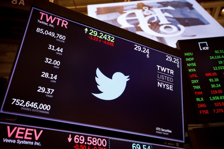 A monitor displays Twitter Inc. signage on the floor of the New York Stock Exchange. The social media firm tumbled in New York trading after monthly users declined and the company pushed back against claims that it was 'shadow-banning' Republicans.