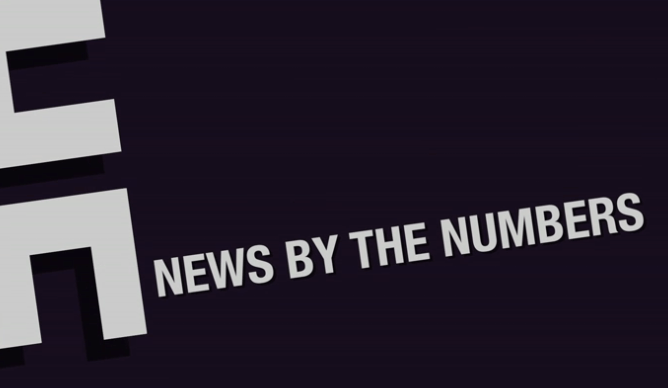 VIDEO: News by the Numbers for June 28