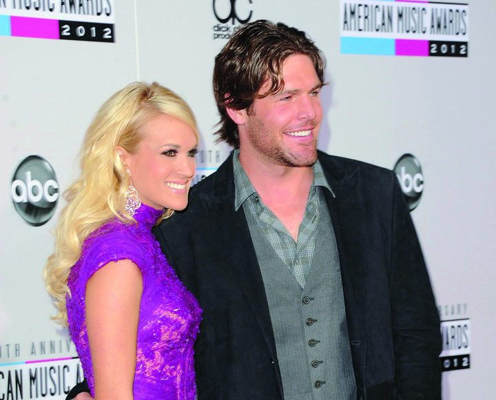 What the stars are tweeting: Carrie Underwood