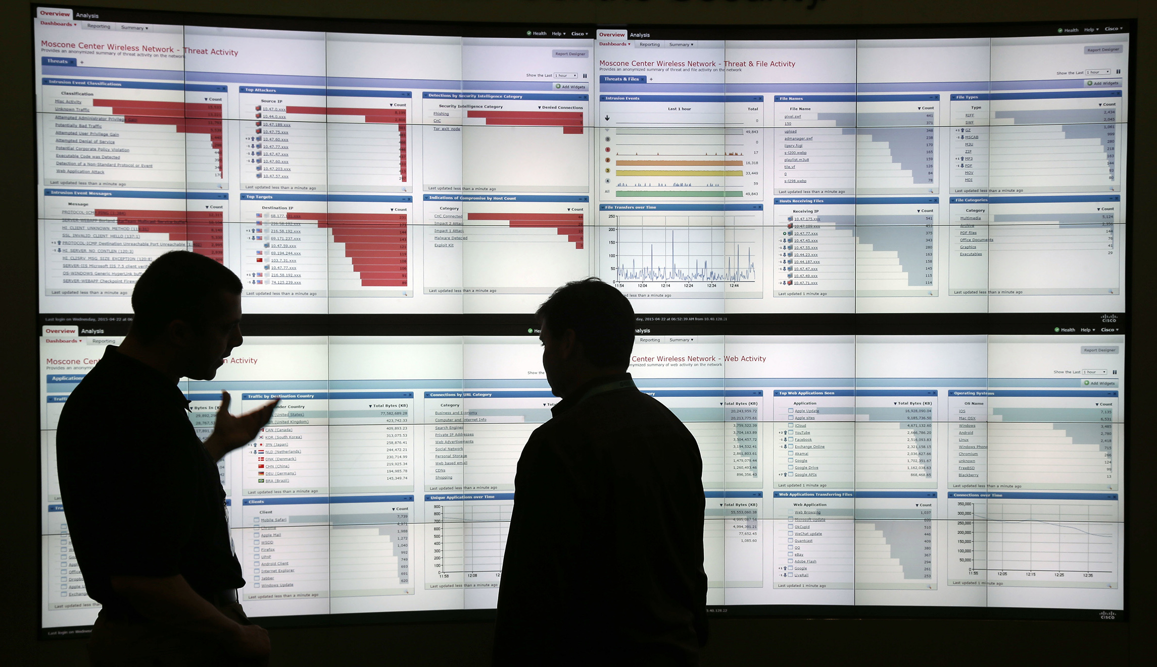 How two different cyberattack threats could have a catastrophic effect on the US