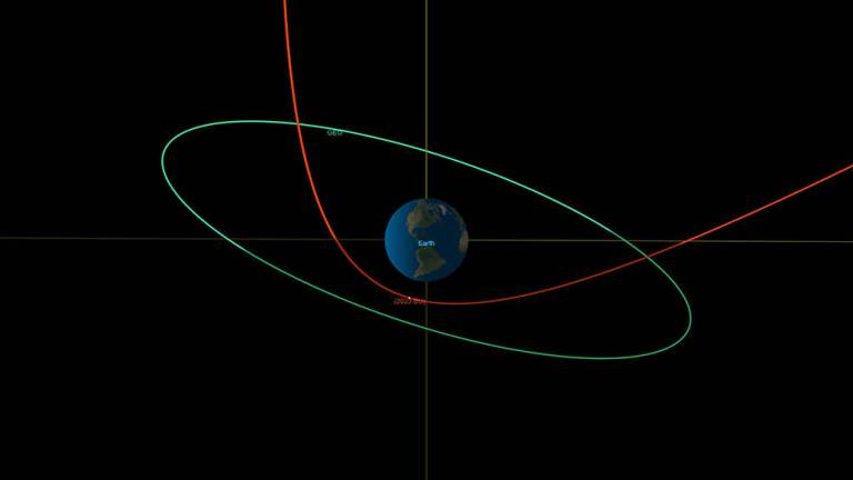 This orbital diagram from CNEOSâs close approach viewer shows 2023 BUâs trajectory â in red â during its close approach with Earth on Jan. 26, 2023. The asteroid will pass about 10 times closer to Earth than the orbit of geosynchronous satellites, shown in green line.