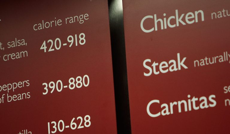 Calories are listed next to menu items at a Chipotle Mexican Grill July 18, 2008 in New York City. (Photo by Chris Hondros/Getty Images)