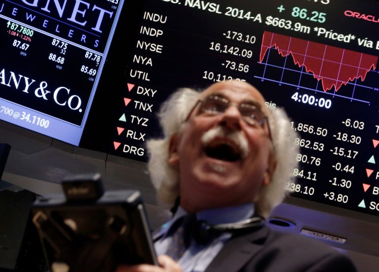 Fear-gauge flashes wild week on Wall Street