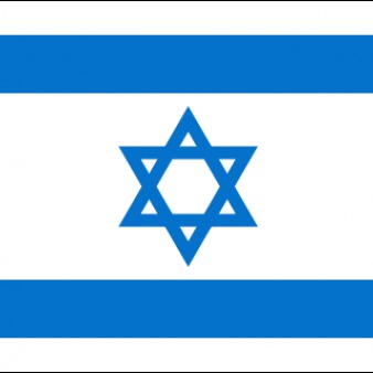 The Pressure Over Palestine