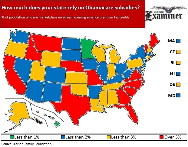 How much does your state rely on Obamacare subsidies?