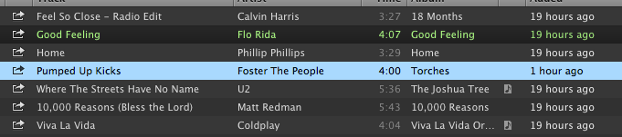 Marco Rubio adds ‘Pumped Up Kicks’ to his Spotify playlist