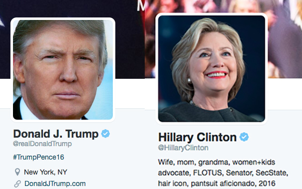 Study: Trump is a retweeter, Clinton not so much