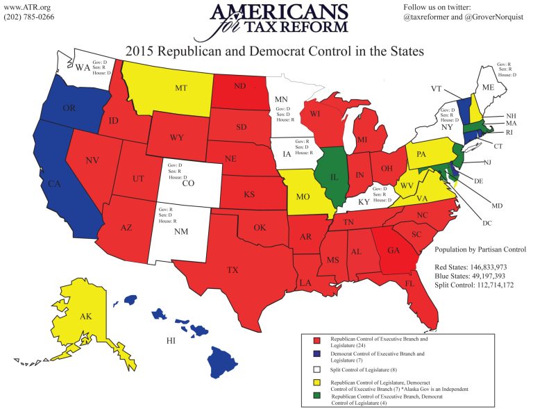 All-GOP controlled states outnumber all-Democratic states 24-7