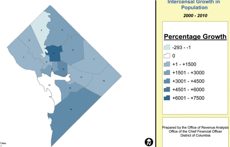 D.C.’s downtown drives city’s population growth