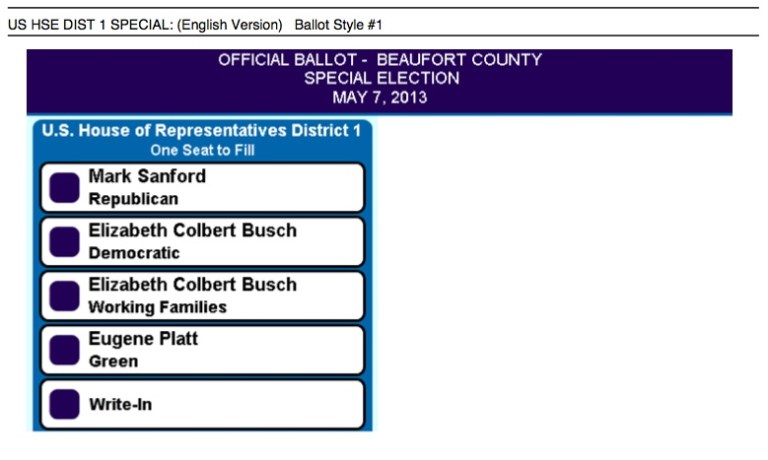 Dem Candidate Listed Twice on Ballot in South Carolina Special Election