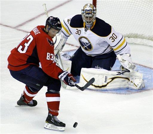 Shaky start no problem for Caps: Hendricks goal ties Buffalo late in eventual 4-3 shootout win