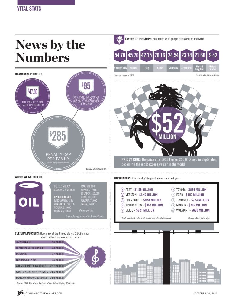 Click on image to enlarge.