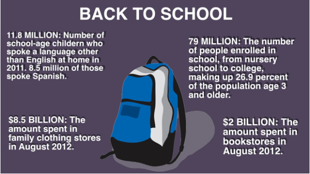 VIDEO: News by the numbers for July 26