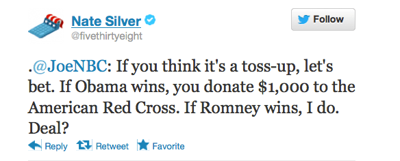 Nate Silver bets Joe Scarborough $1000 that Obama wins