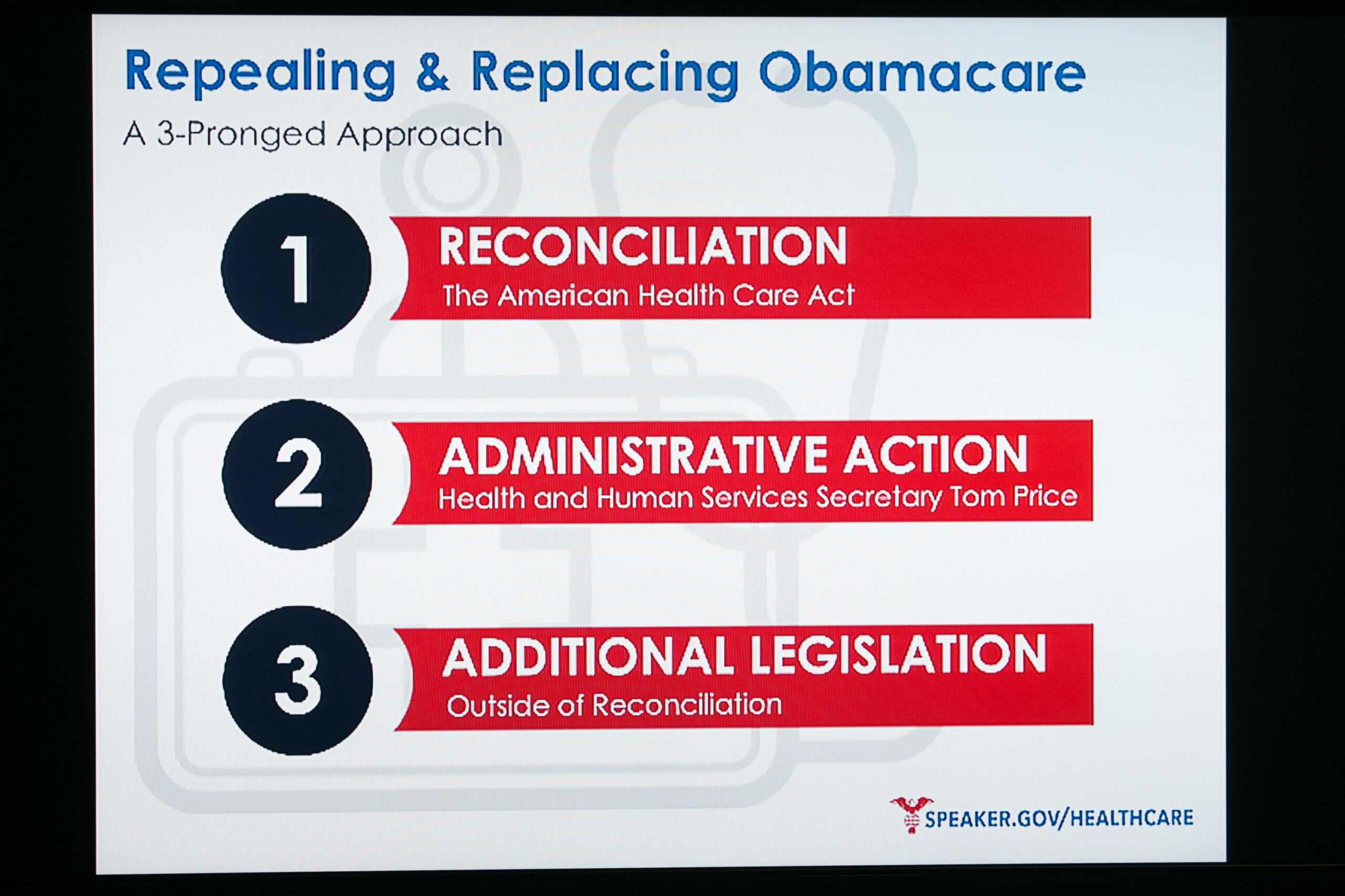 With Trump in lead, Republicans slog past party opposition to health reform plan