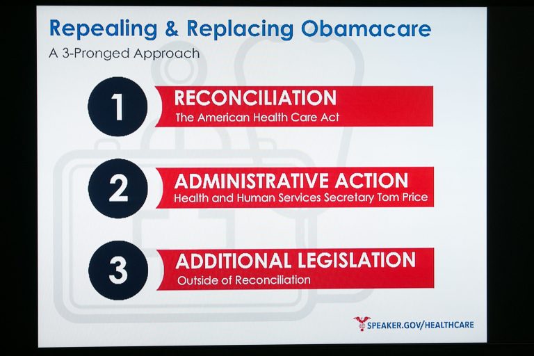 Republicans will need a hard push from Trump to get their healthcare proposal across the finish line unless significant changes are made.