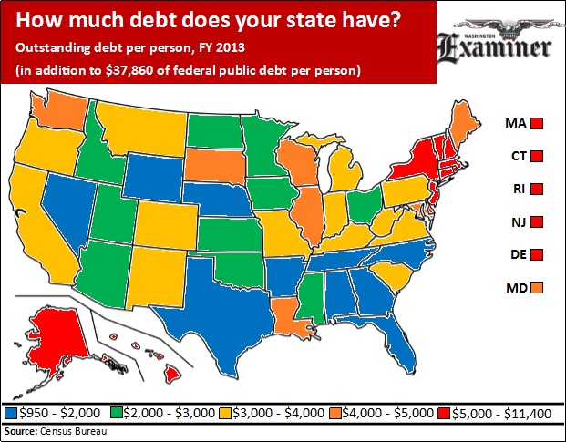 How much debt does your state have?