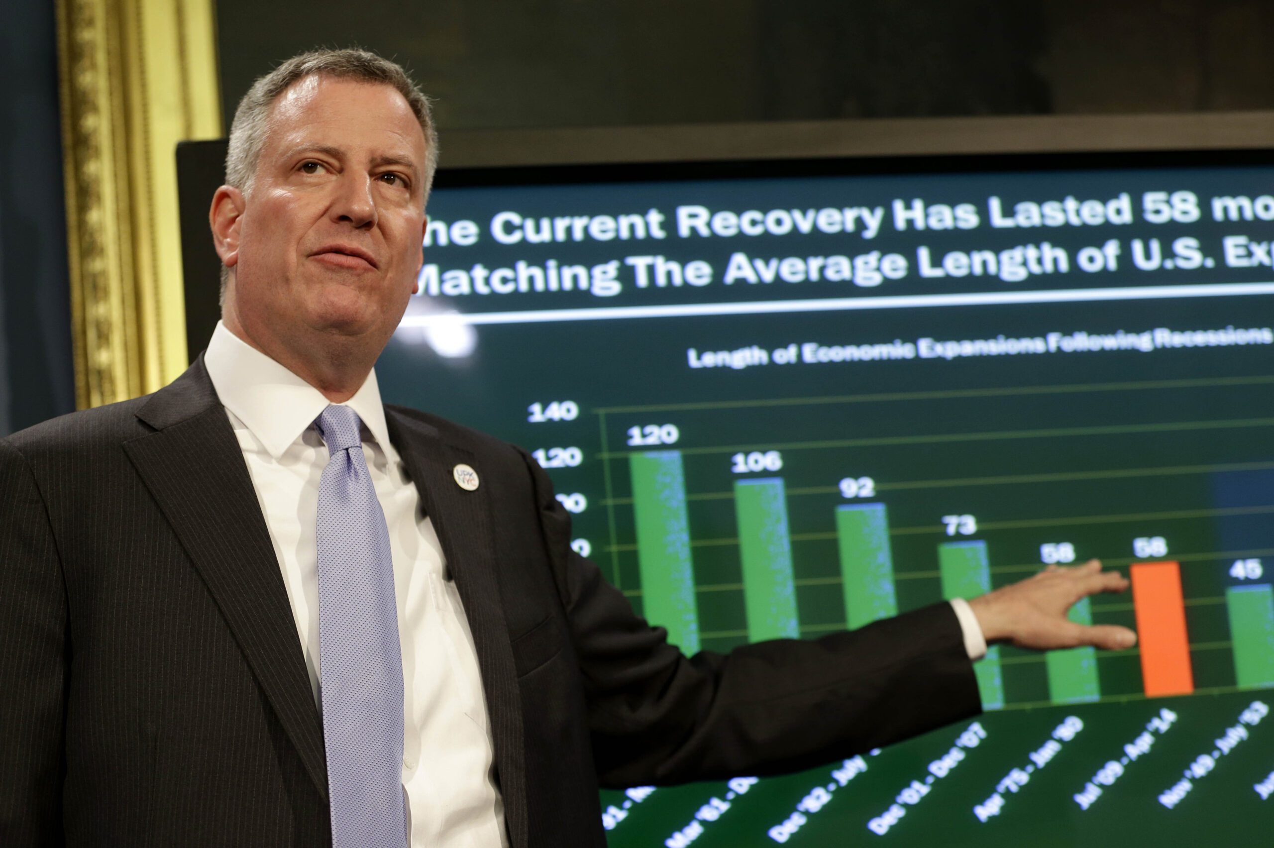 NYC mayor unveils $73.9B budget with new spending