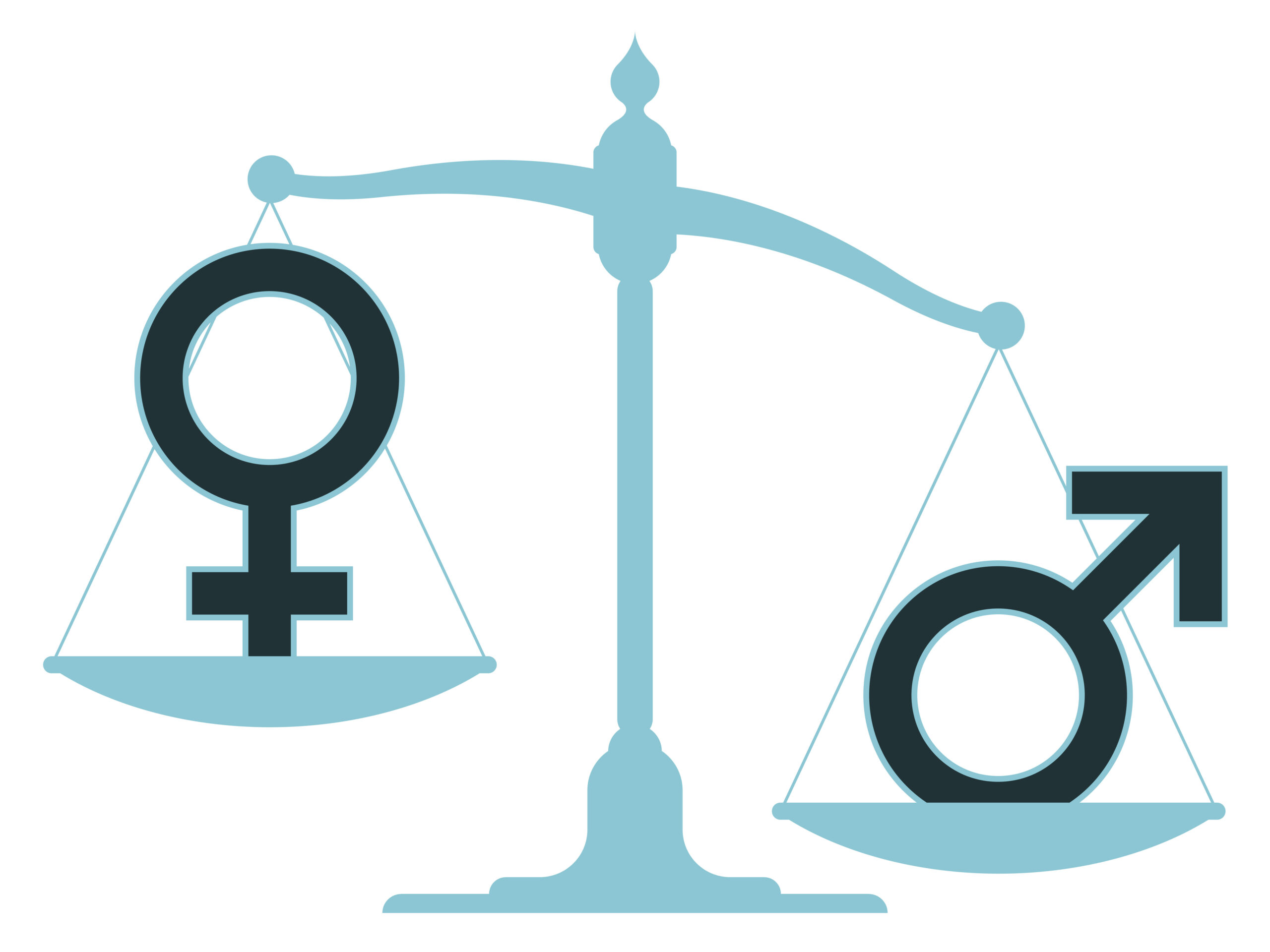 The ‘war on women’ is just politics: poll