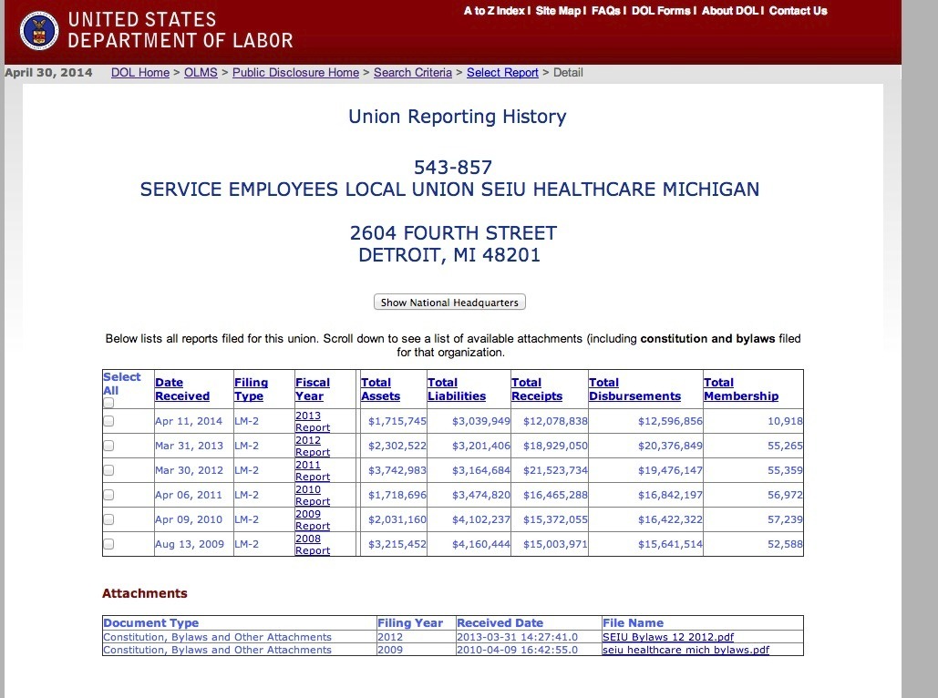Michigan union loses 80 percent of members in one year
