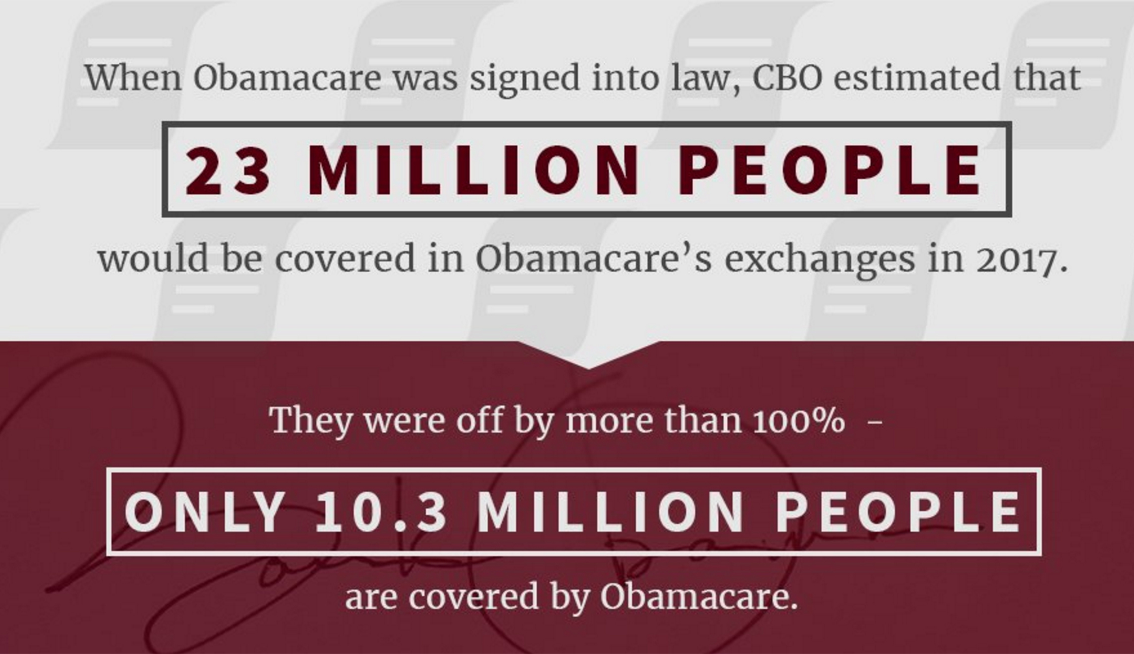 White House struggles with Obamacare math in tweet