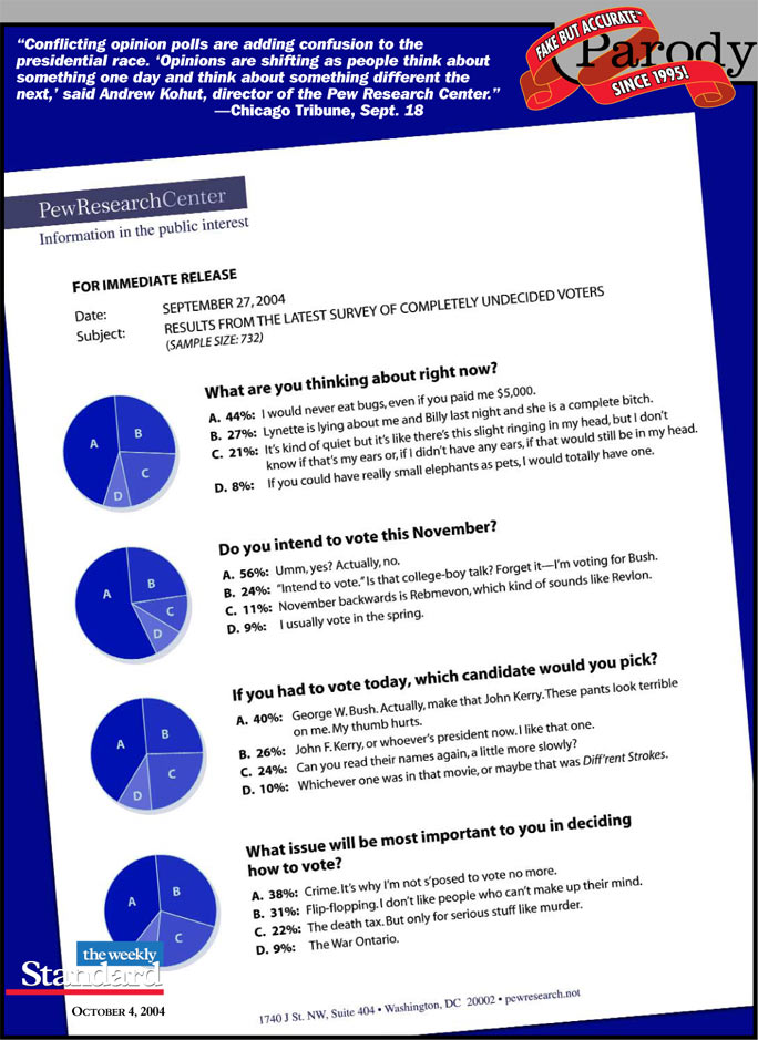 Really undecided voters.