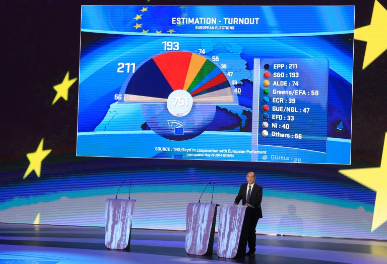 A graphic shows the estimate results of the European elections, at the European Parliament in Brussels, Sunday, May 25, 2014. Exit polls showed the far right and Eurosceptics making sweeping gains in European Parliament elections Sunday, signaling a major political shift toward parties that want to slash the European Union's powers or abolish it altogether. (AP Photo/Yves Logghe)