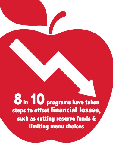 Education budgets raided to cover Michelle O’s costly school lunches