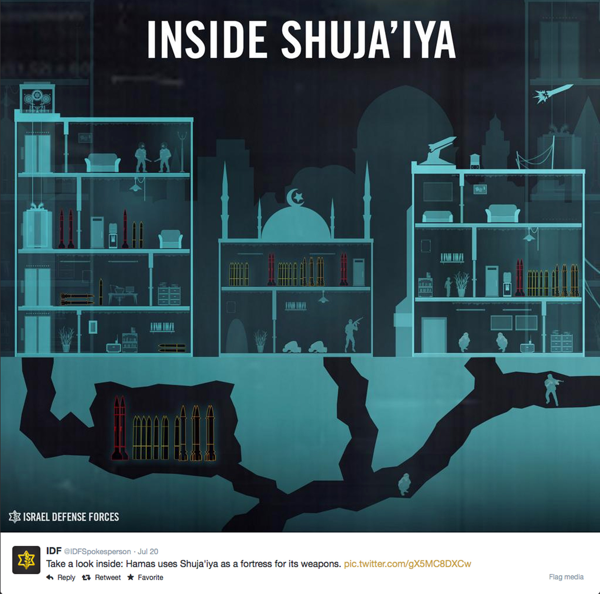 Israel, Hamas battle over public opinion online
